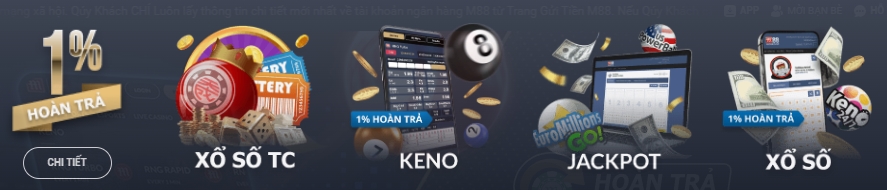 Trò chơi Keno/xổ số tại M88